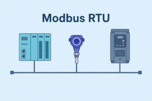 Modbus RTU